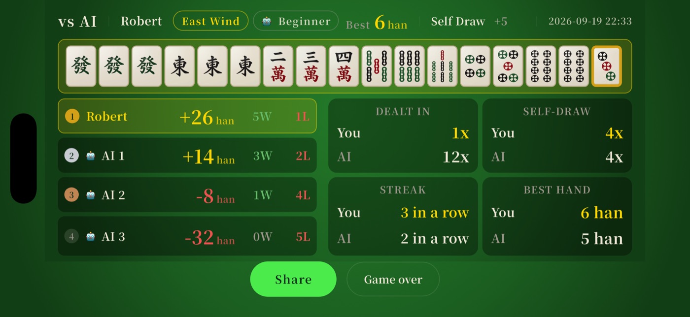 Match report with final standings, deal-ins, self-draws, streaks and the best hand