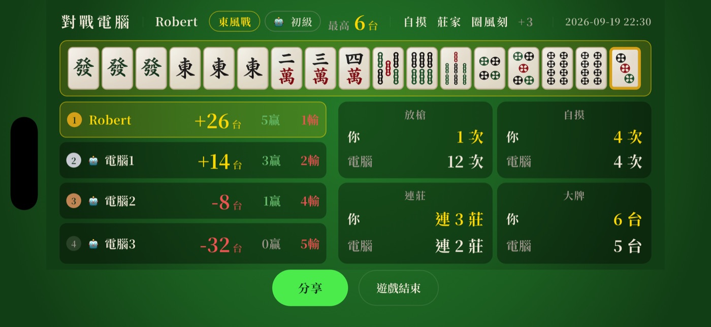賽末戰報：排名、放槍、自摸、連莊與最大的一手