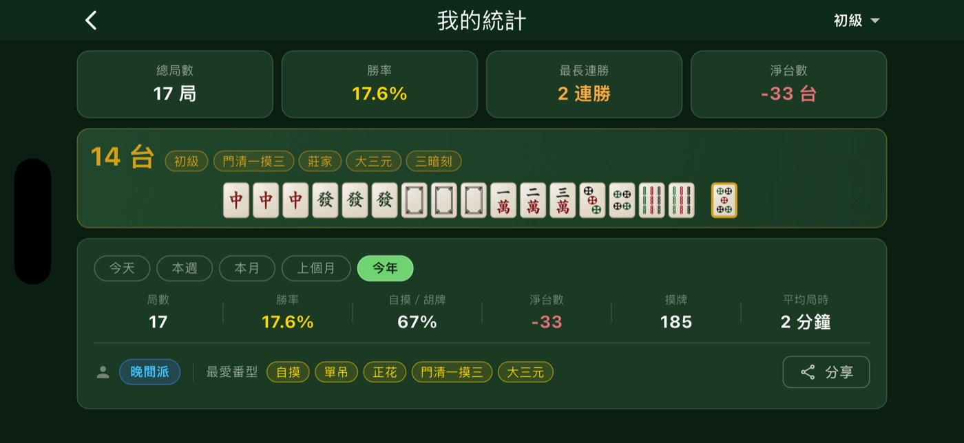 個人統計：局數、勝率、最長連勝與最愛番型
