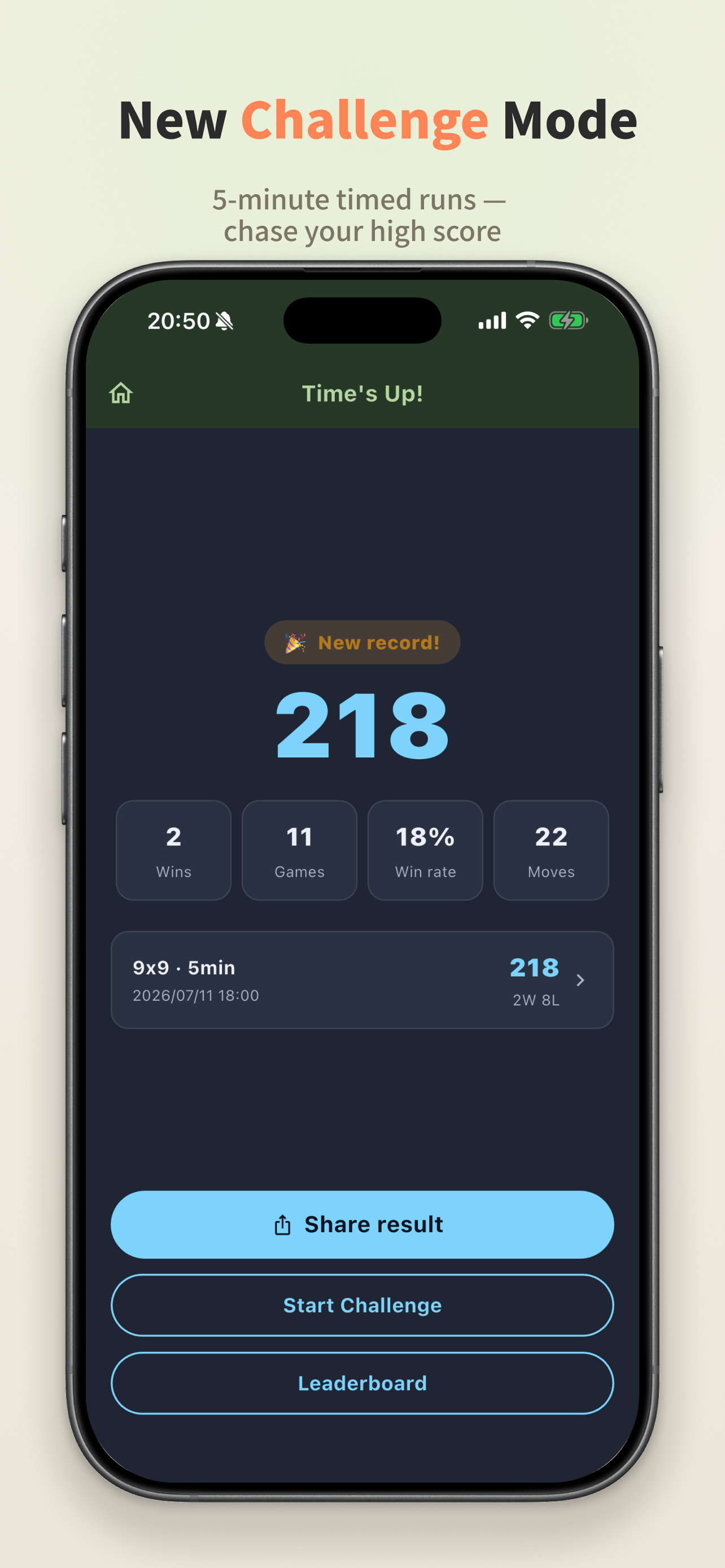 Challenge Mode results screen showing a new high score of 218 from a 5-minute timed run with win, game, and win-rate stats